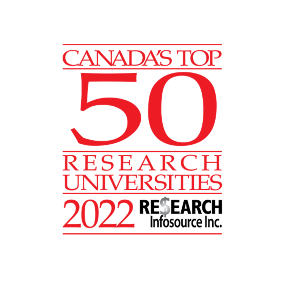 Canada's Top 50 Research Universities 2022 - Research Infosource