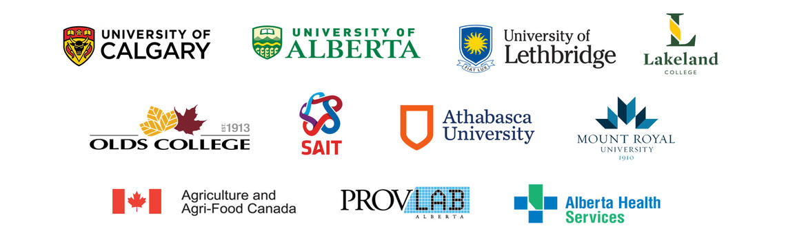 Lead institutions