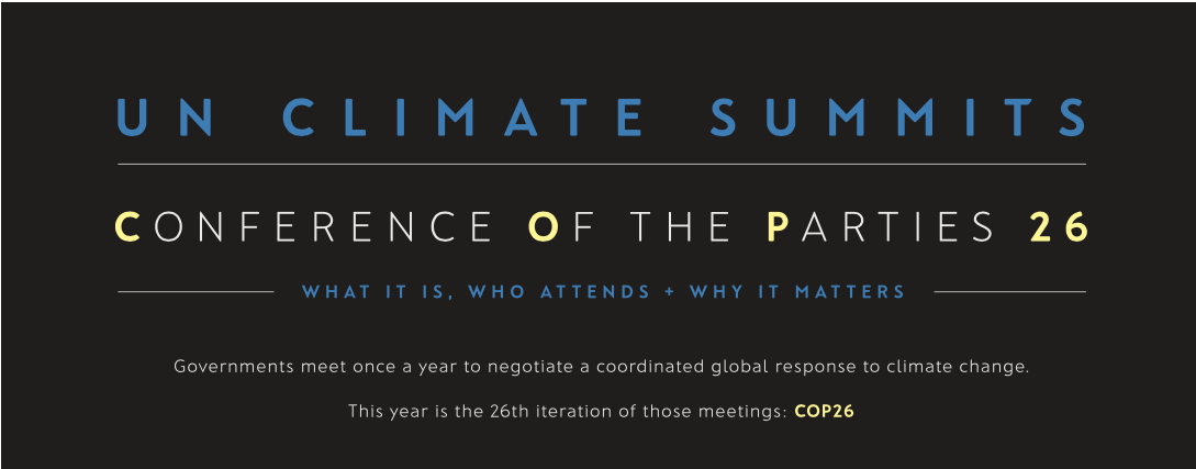 UN Climate Summits - COP26