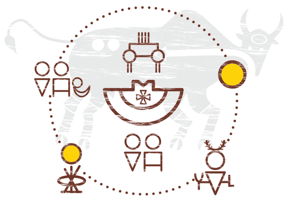 cultural model