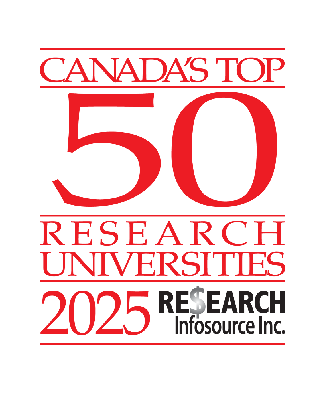 Canada's Top 50 Research Universities 2025