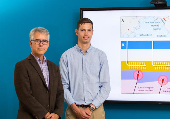 Earthquake triggered by hydraulic fracturing